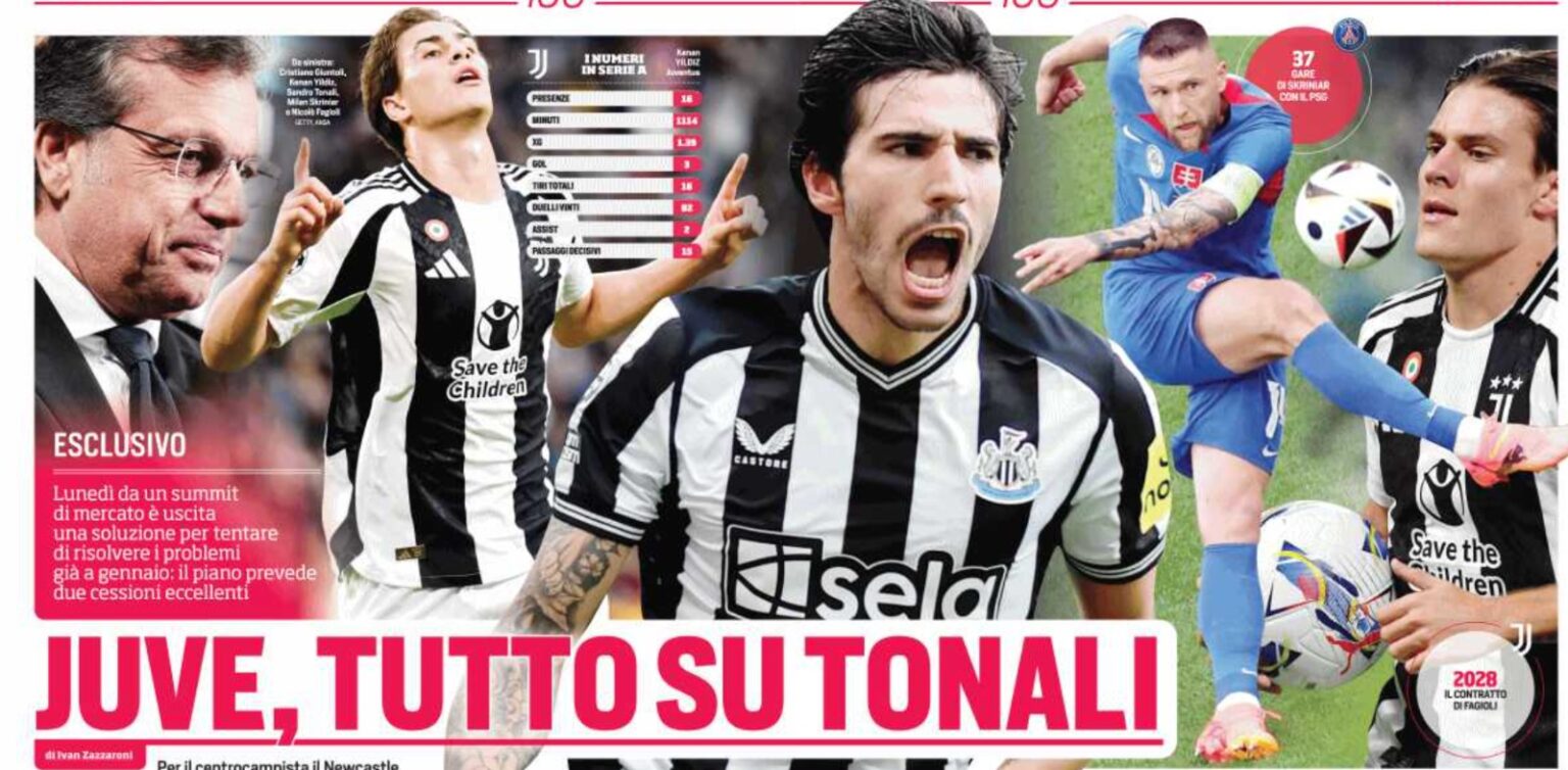 calciomercato juventus zazzaroni giuntoli tonali